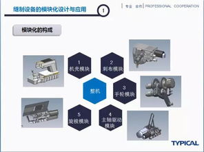 公司承担西安市科技计划项目“新一代高效节能缝制设备开发与产业化”圆满通过验收